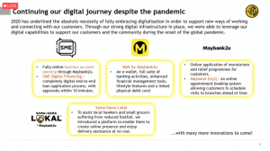 maybank digital journey