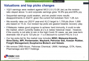 cimb i trade webinar mari labur - valuation of top picks changes