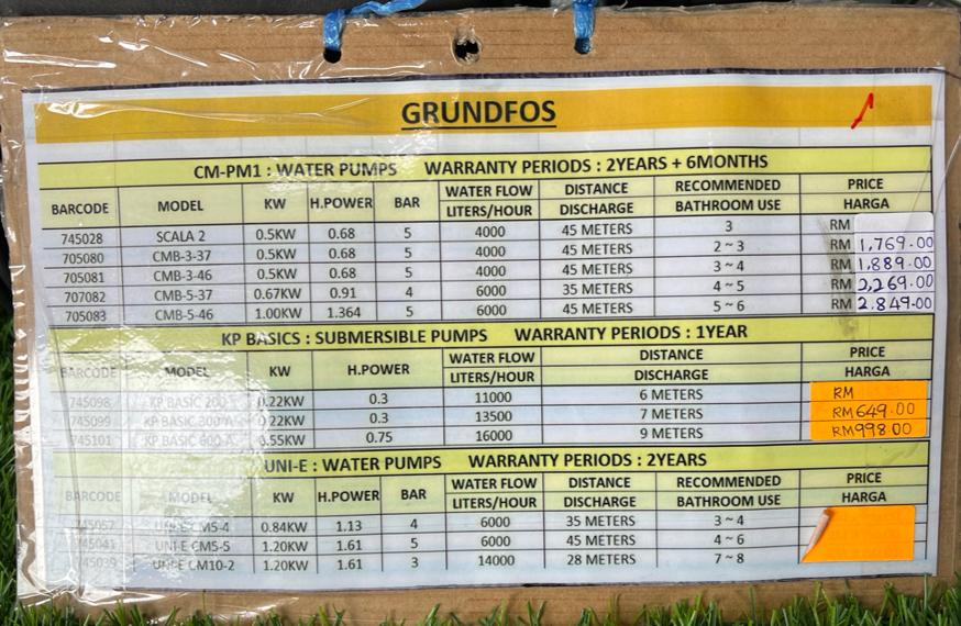 Grundfos Water Pump Price List